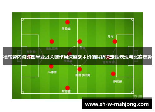 德布劳内对阵国米亚冠关键作用深度战术价值解析决定性表现与比赛走势