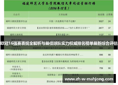 欧冠16强赛表现全解析与最佳球队实力权威排名榜单最新综合评估