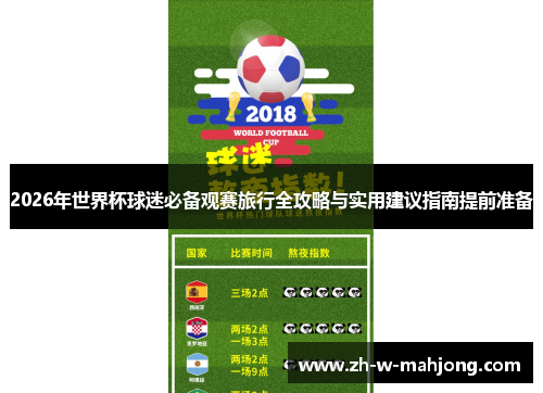 2026年世界杯球迷必备观赛旅行全攻略与实用建议指南提前准备 2026年世界杯球迷必备观赛旅行全攻略与实用建议指南提前准备