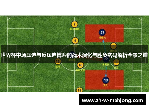 世界杯中场压迫与反压迫博弈的战术演化与胜负密码解析全景之道