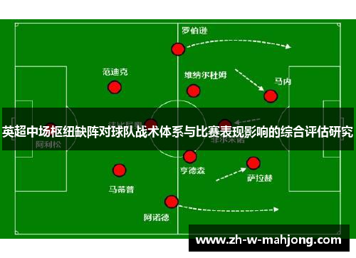 英超中场枢纽缺阵对球队战术体系与比赛表现影响的综合评估研究 英超中场枢纽缺阵对球队战术体系与比赛表现影响的综合评估研究