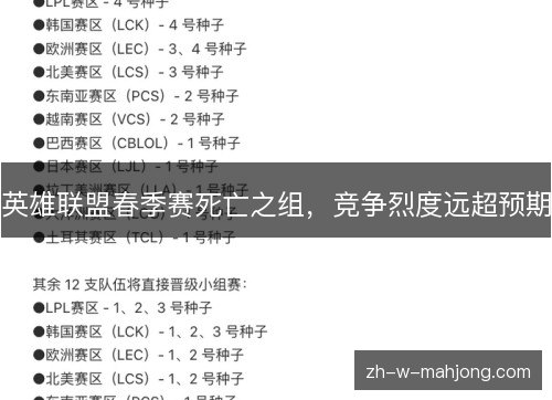 英雄联盟春季赛死亡之组，竞争烈度远超预期